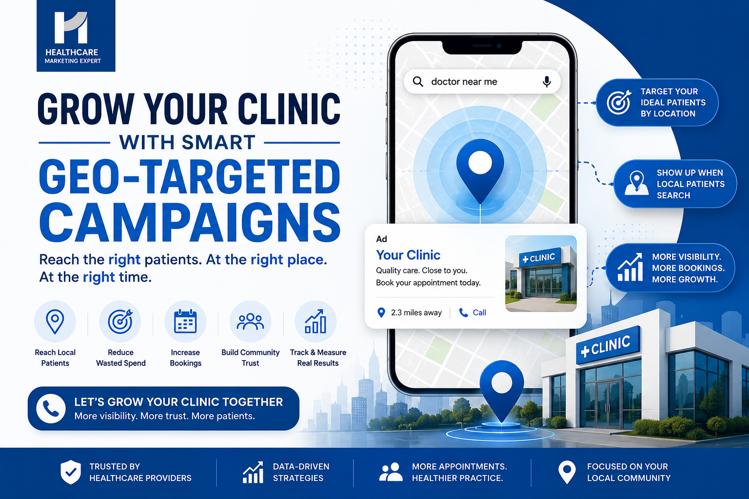 Grow Your Clinic with Smart Geo-targeted Campaigns