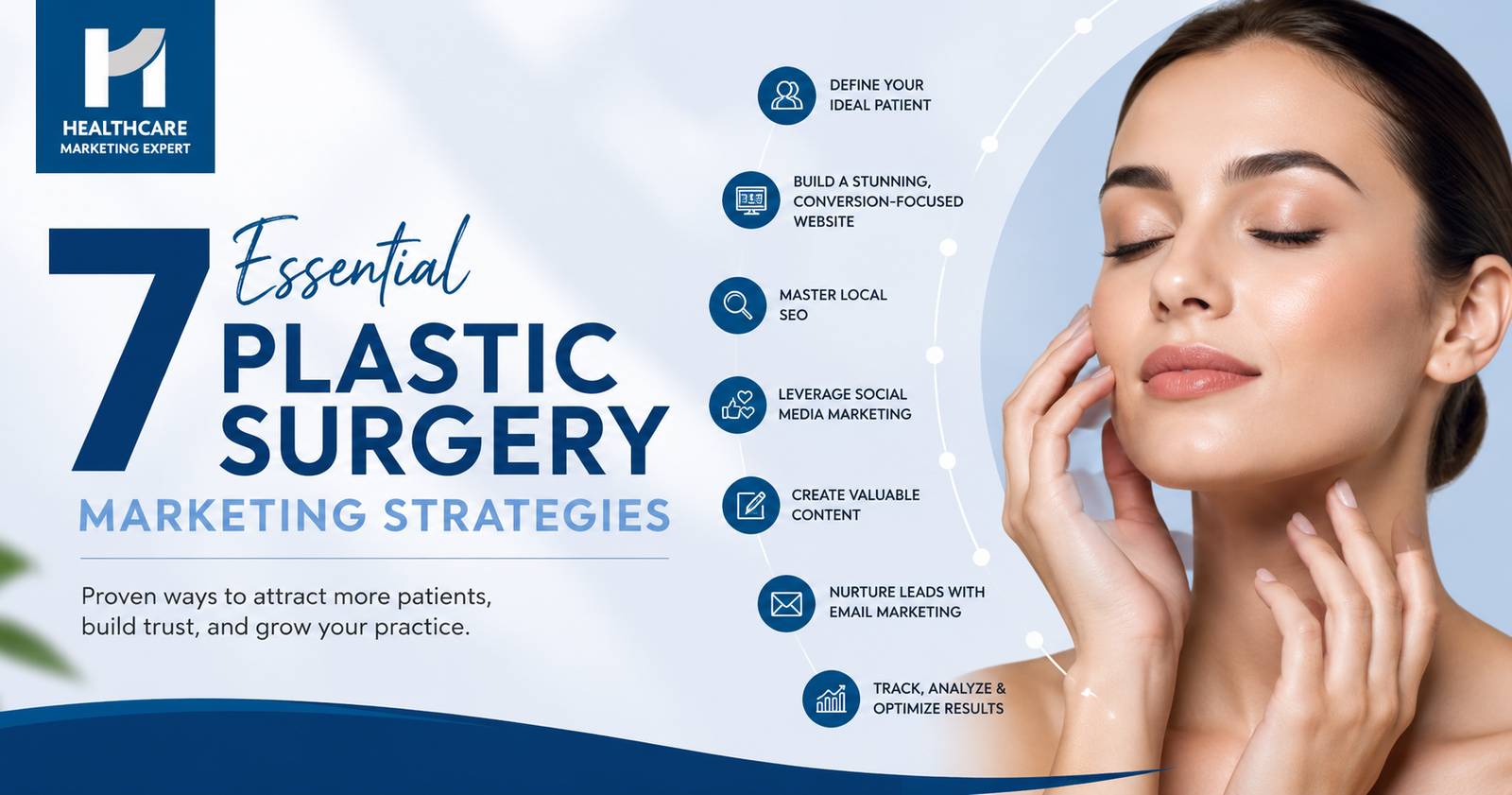 7 Essential Plastic Surgery Marketing Strategies