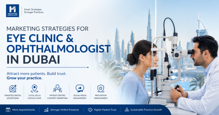 Ophthalmologist Marketing