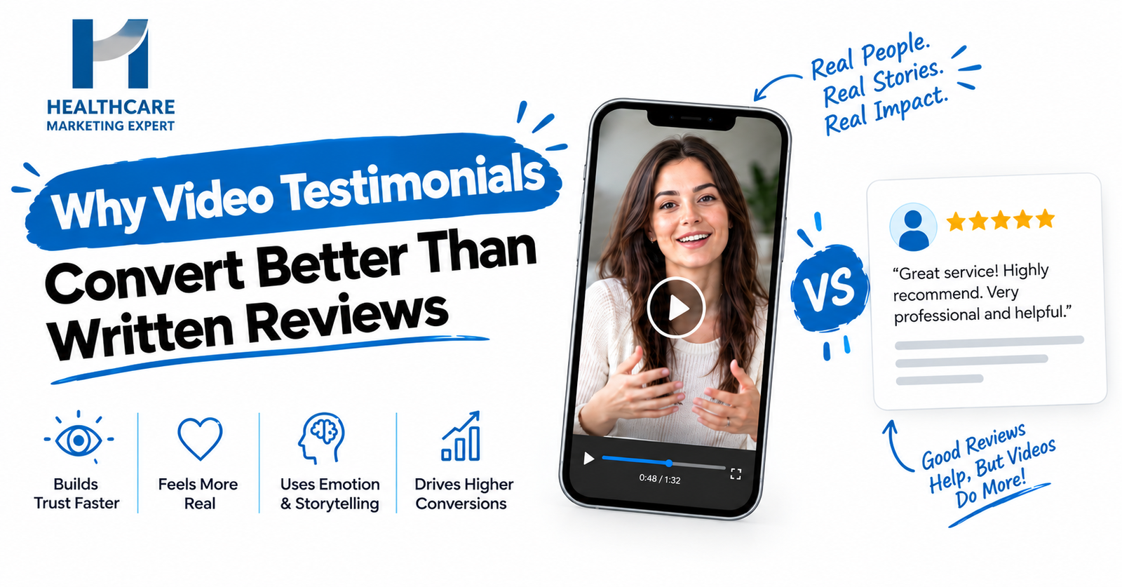 Healthcare Marketing expert